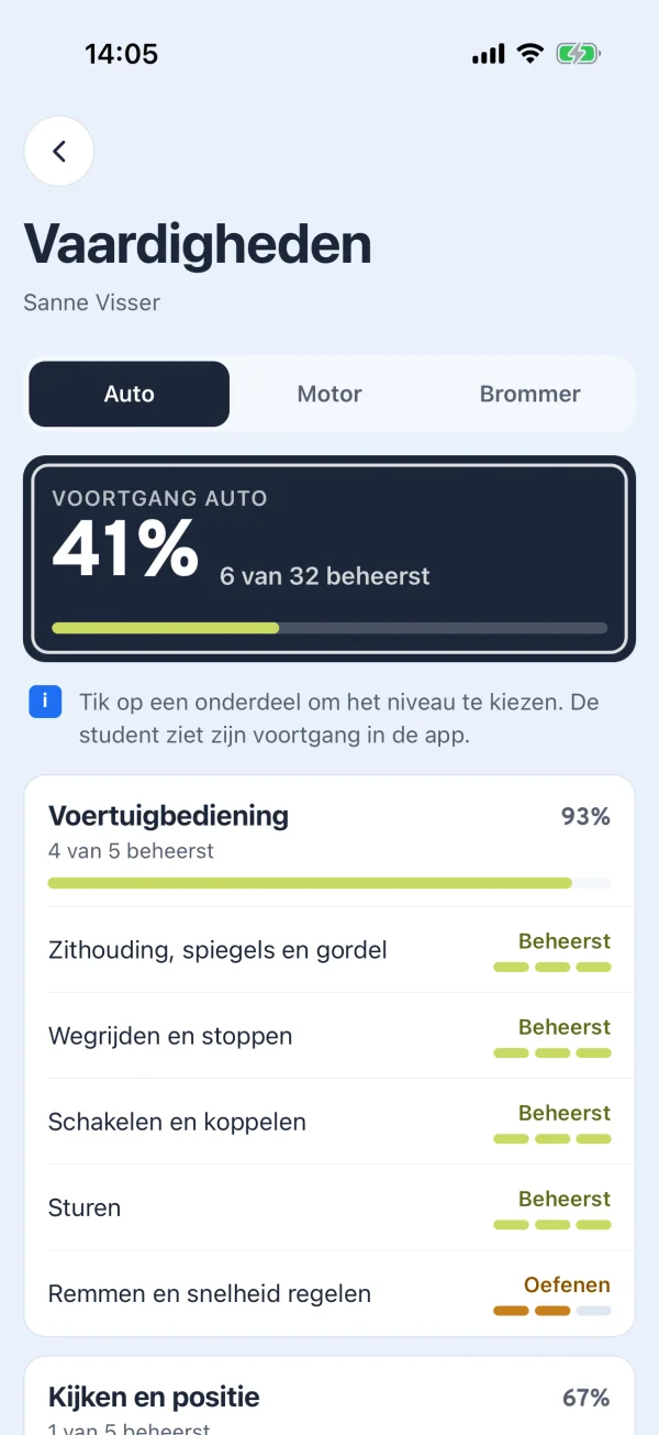 De vaardigheden van een leerling, per categorie met een voortgangsbalk.