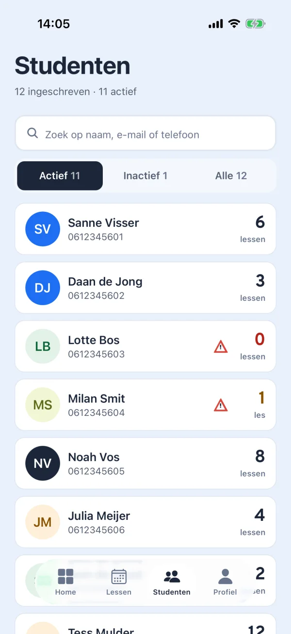 De leerlingenlijst met het tegoed per leerling.