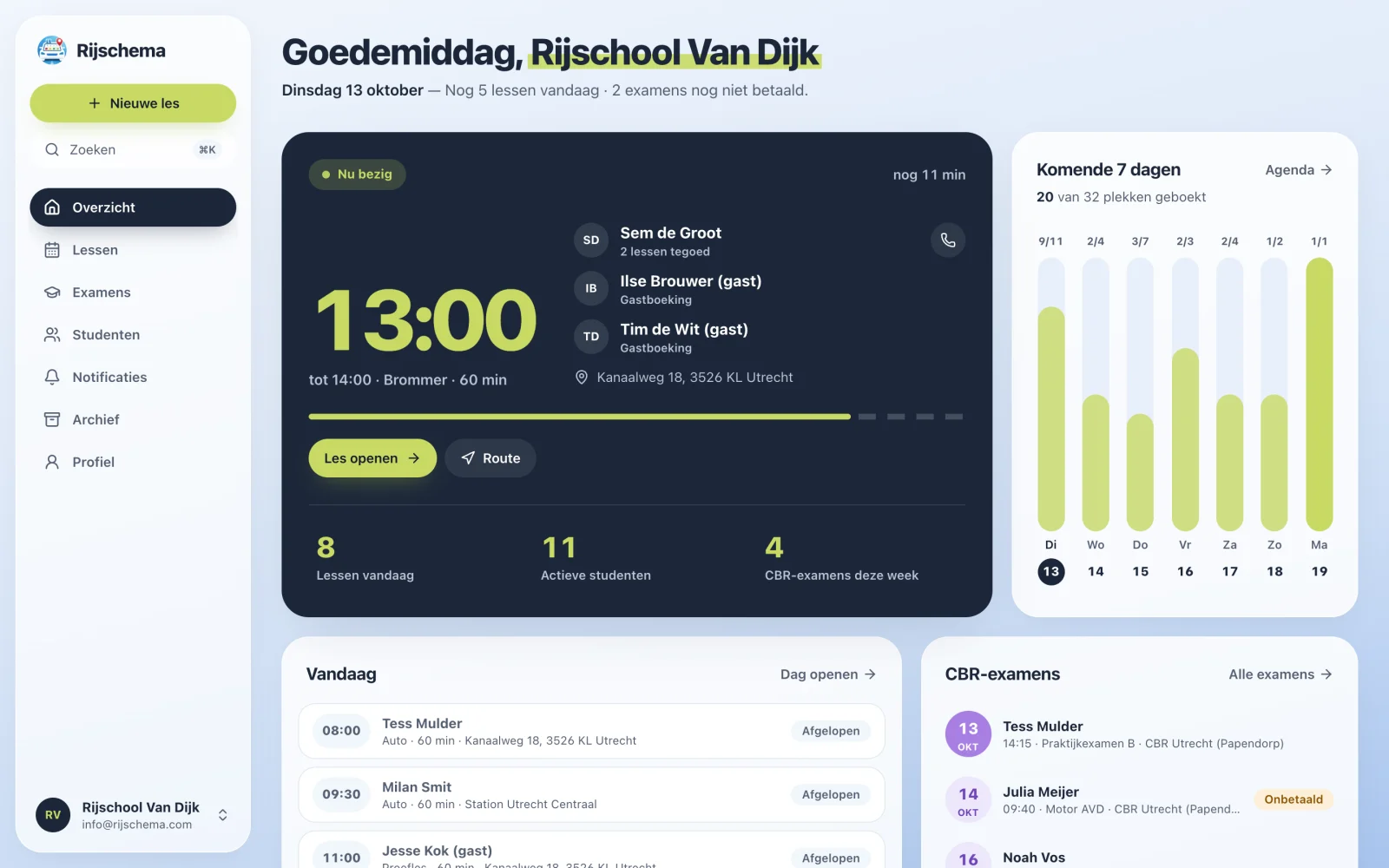 Het Rijschema-webdashboard: de les die nu bezig is, de bezetting van de komende zeven dagen, de lessen van vandaag en de CBR-examens.